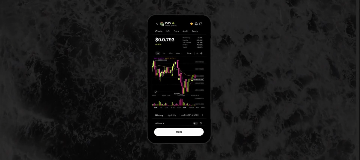 cryptapp下载 · 官方APP界面展示